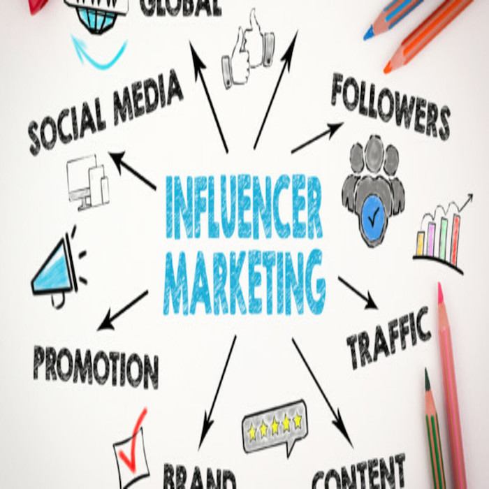 smartenough_influencer_marketing_description_1